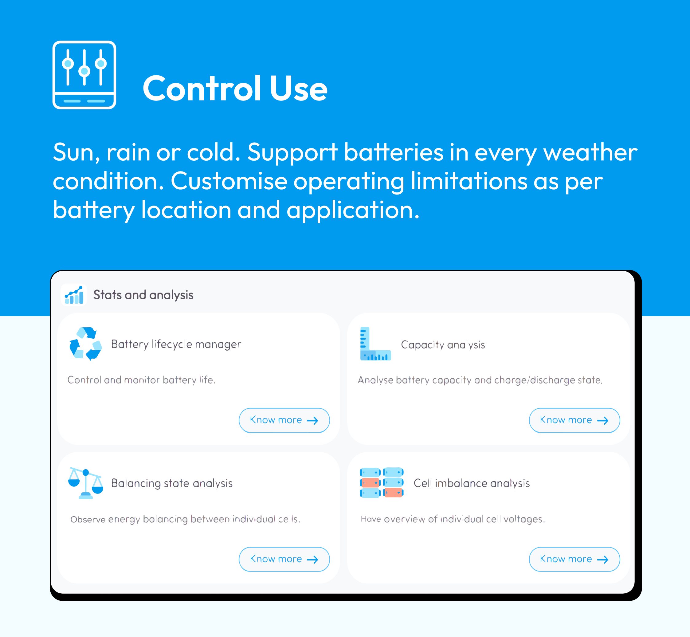 Control use : Sun, rain or cold. Support batteries in every weather condition. Customise operating limitations as per battery location and application.