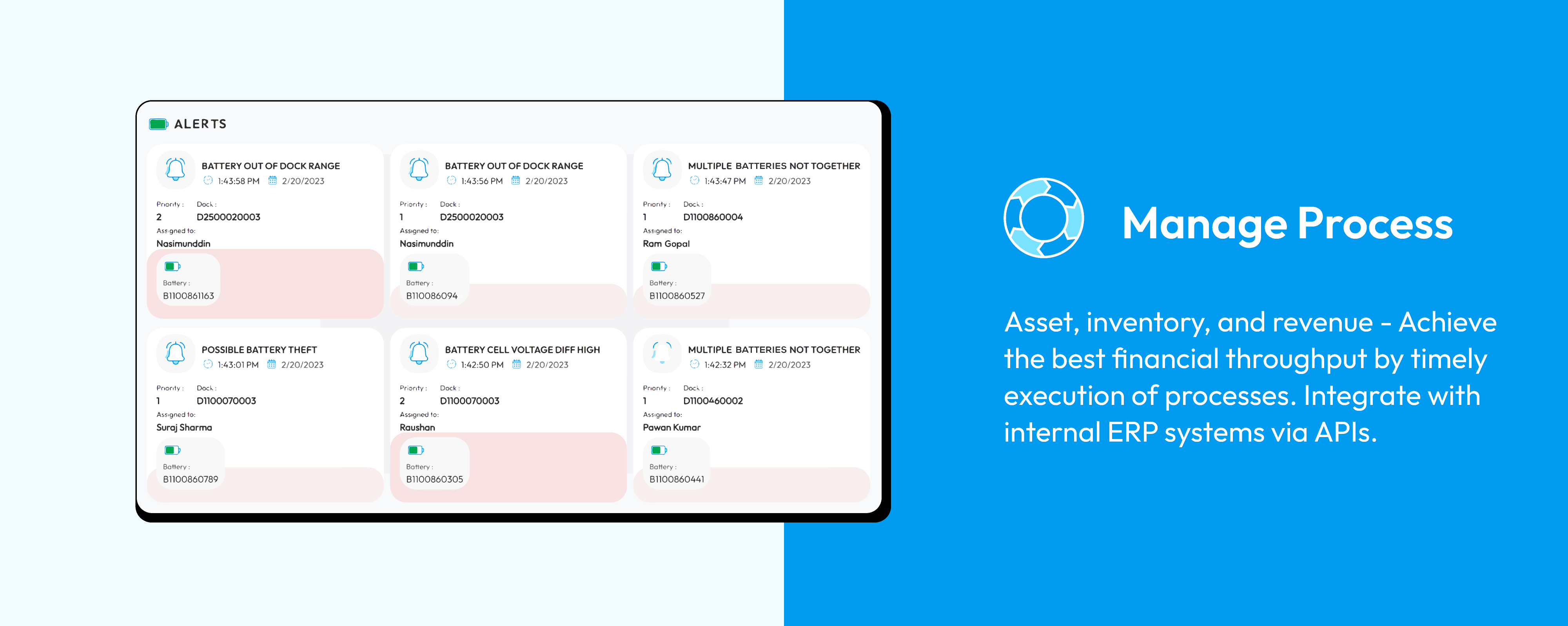 Manage process : Asset, inventory, and revenue - Achieve the best financial throughput by timely execution of processes. Integrate with internal ERP systems via APIs.